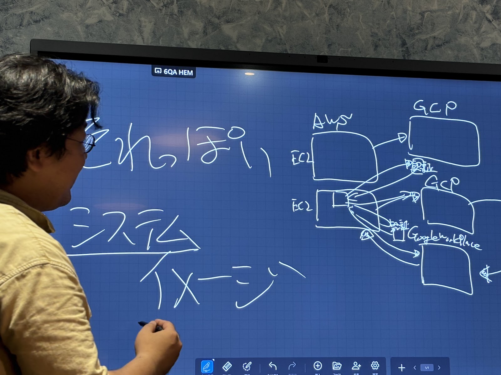 ホワイトボードに書き出す代表 徳本